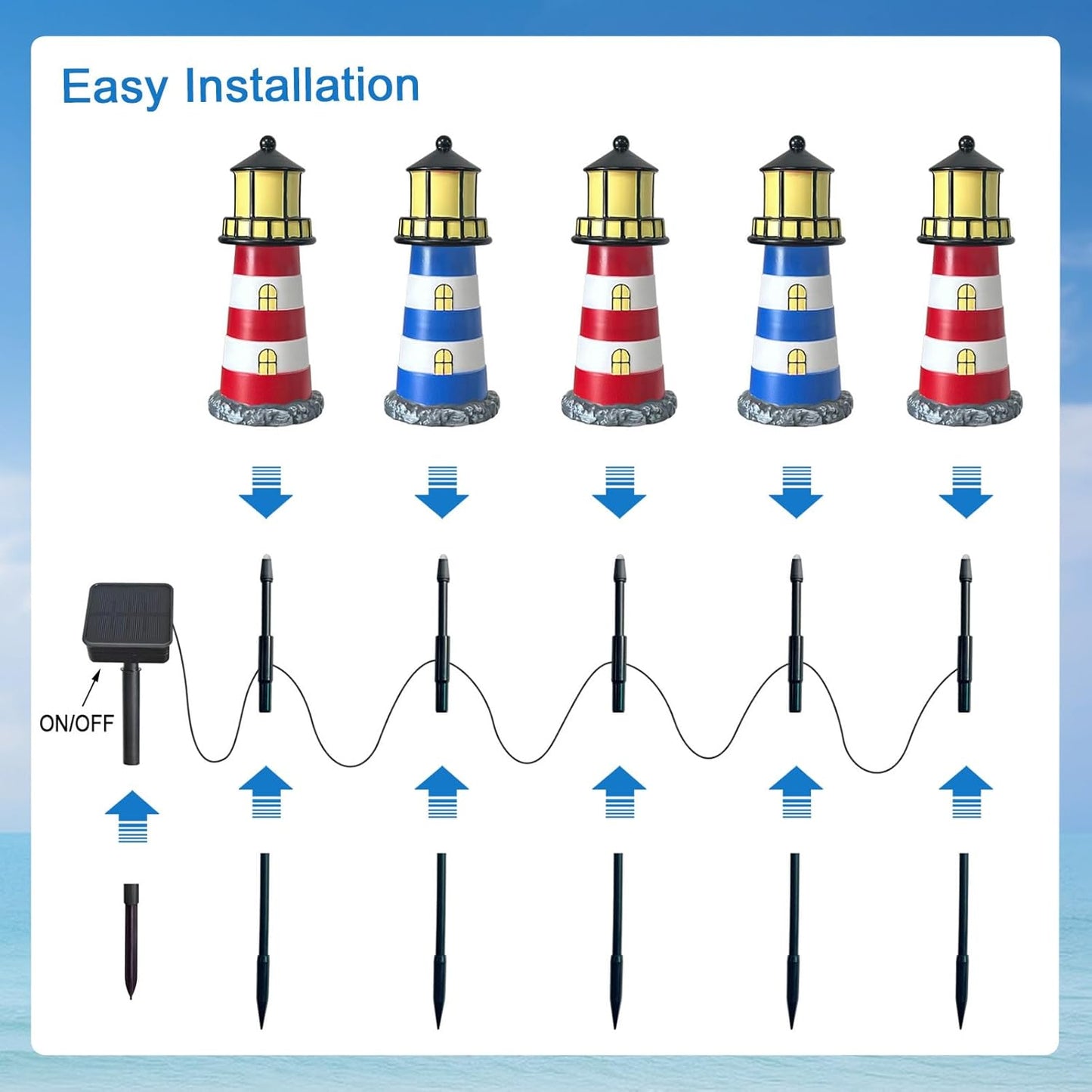 solar-powered lighthouse
