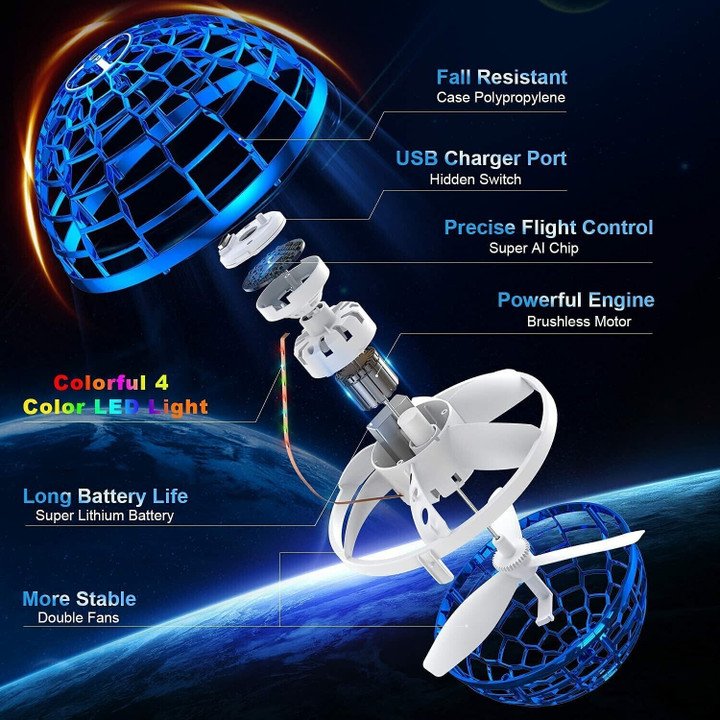 CHRISTMAS EARLY SALES 50% OFF--🛸FLYING SPINNER MINI DRONE FLYING🔥.