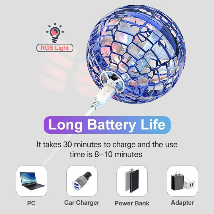 CHRISTMAS EARLY SALES 50% OFF--🛸FLYING SPINNER MINI DRONE FLYING🔥.