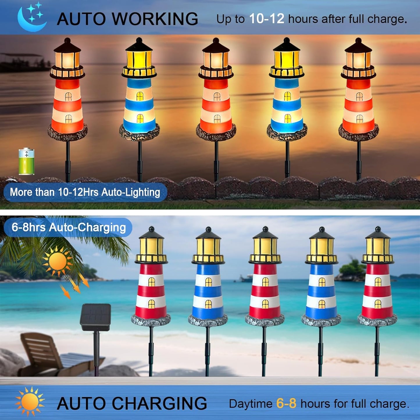 solar-powered lighthouse